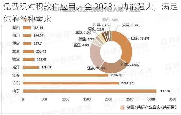 免费积对积软件应用大全 2023：功能强大，满足你的各种需求