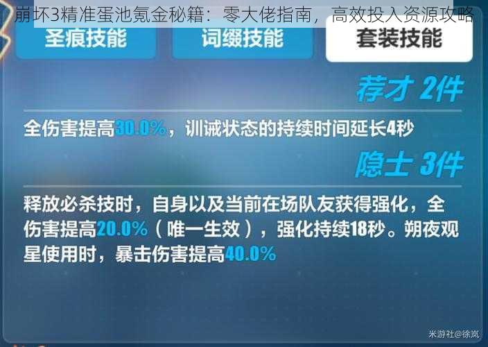 崩坏3精准蛋池氪金秘籍：零大佬指南，高效投入资源攻略