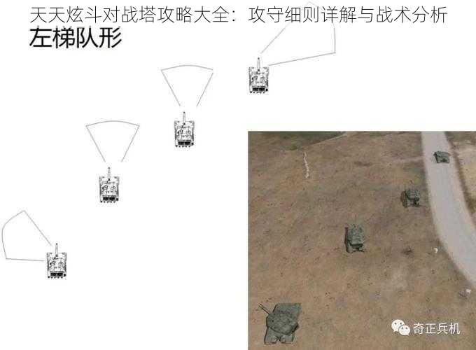 天天炫斗对战塔攻略大全：攻守细则详解与战术分析