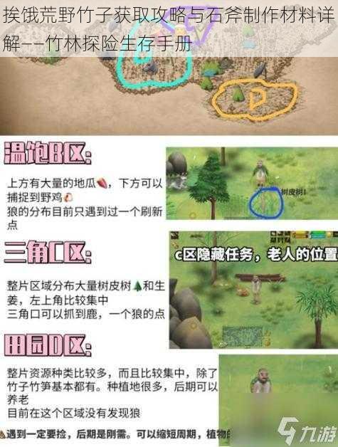 挨饿荒野竹子获取攻略与石斧制作材料详解——竹林探险生存手册