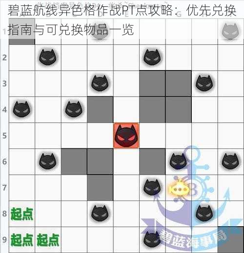 碧蓝航线异色格作战PT点攻略：优先兑换指南与可兑换物品一览