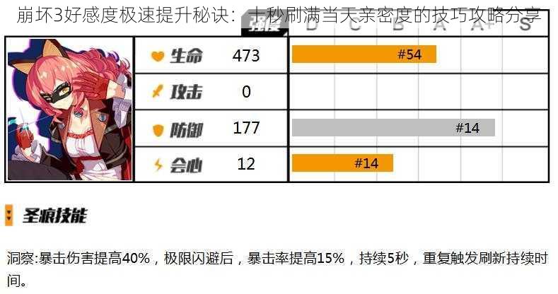 崩坏3好感度极速提升秘诀：十秒刷满当天亲密度的技巧攻略分享