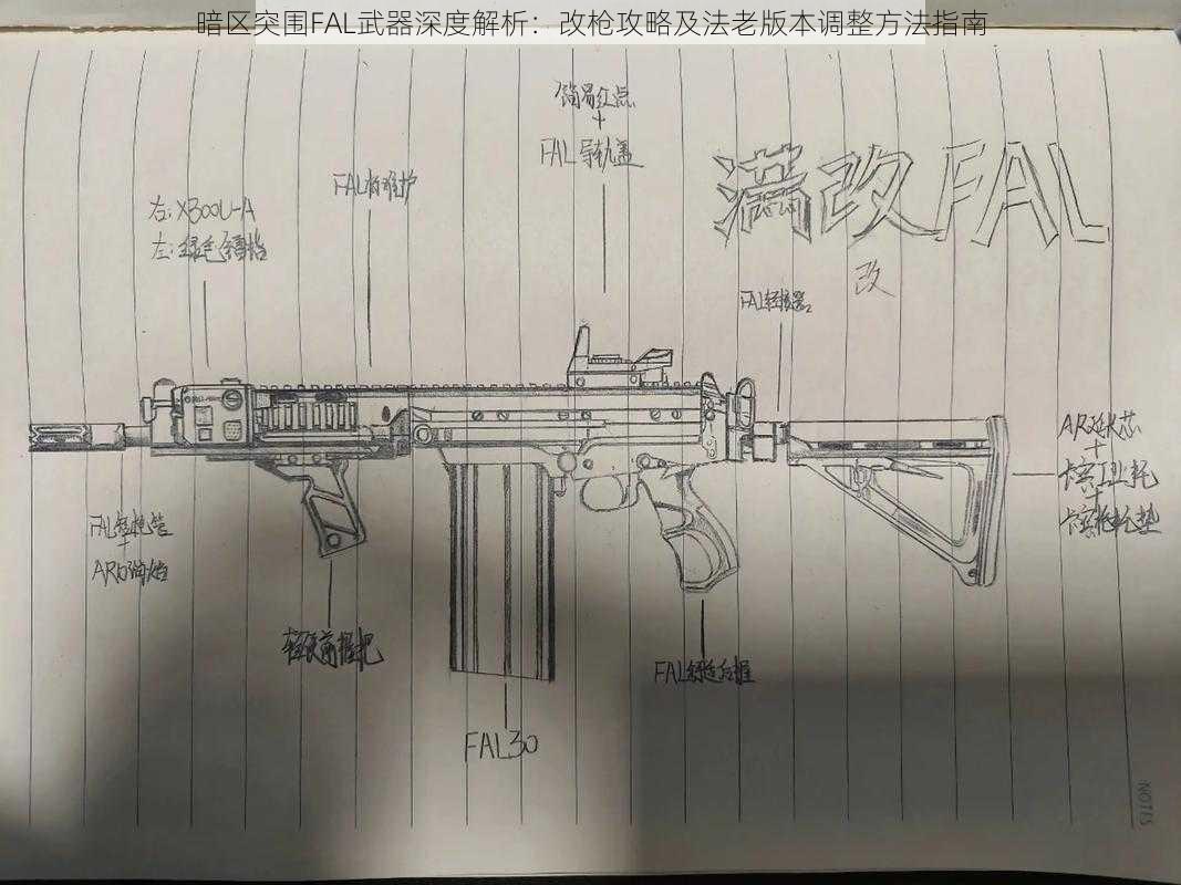 暗区突围FAL武器深度解析：改枪攻略及法老版本调整方法指南