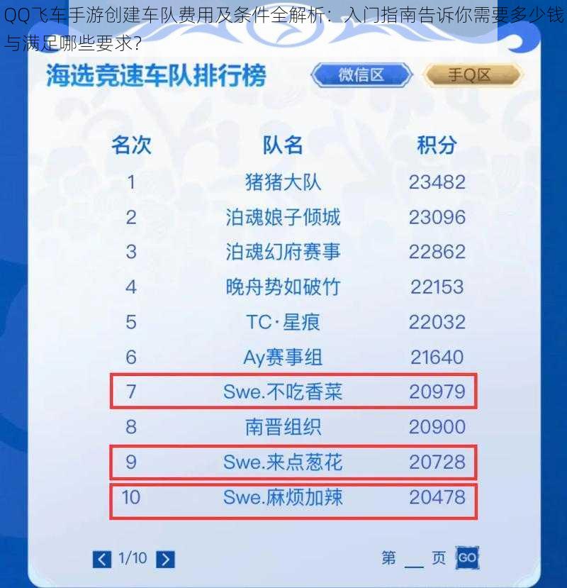 QQ飞车手游创建车队费用及条件全解析：入门指南告诉你需要多少钱与满足哪些要求？