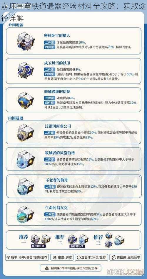 崩坏星穹铁道遗器经验材料全攻略：获取途径详解