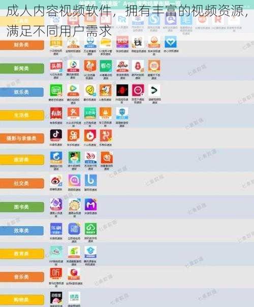 成人内容视频软件，拥有丰富的视频资源，满足不同用户需求