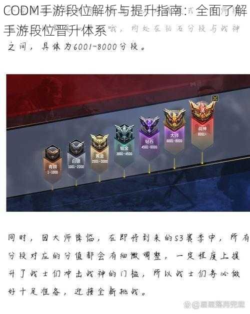 CODM手游段位解析与提升指南：全面了解手游段位晋升体系