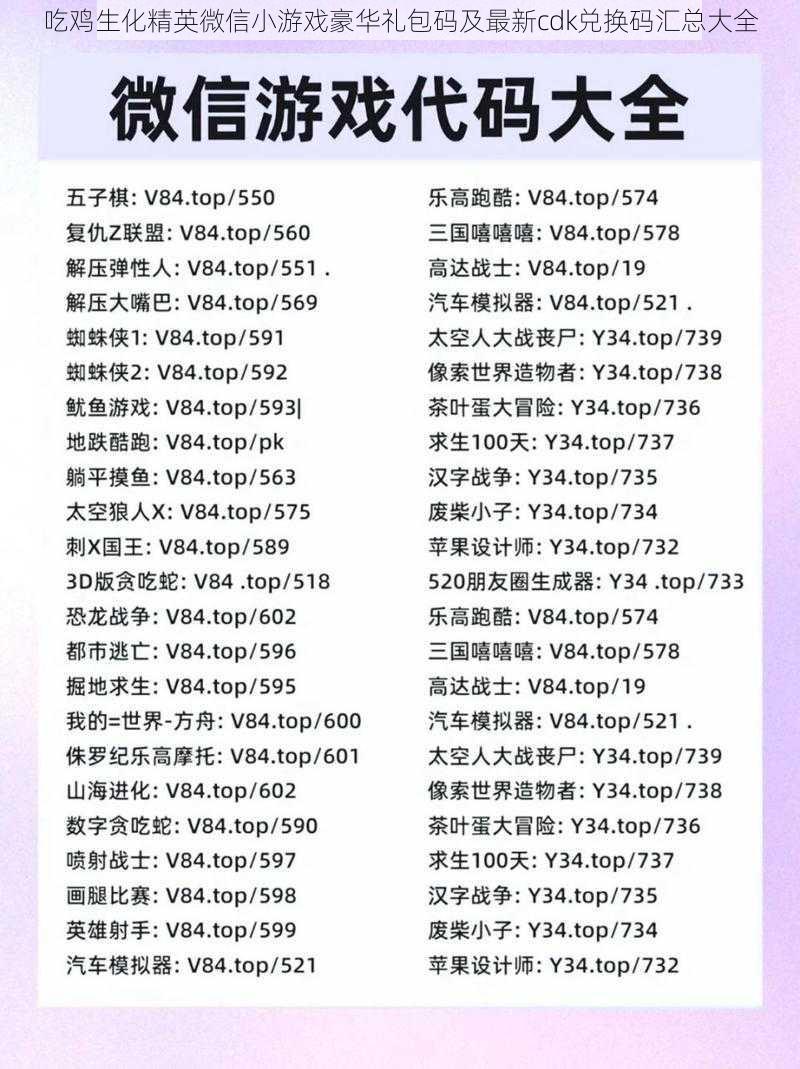 吃鸡生化精英微信小游戏豪华礼包码及最新cdk兑换码汇总大全