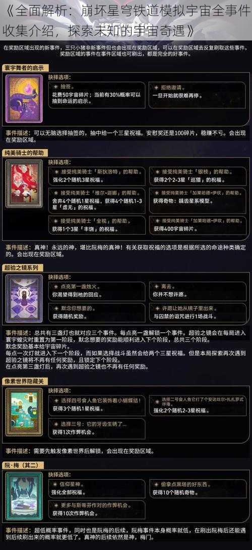 《全面解析：崩坏星穹铁道模拟宇宙全事件收集介绍，探索未知的宇宙奇遇》